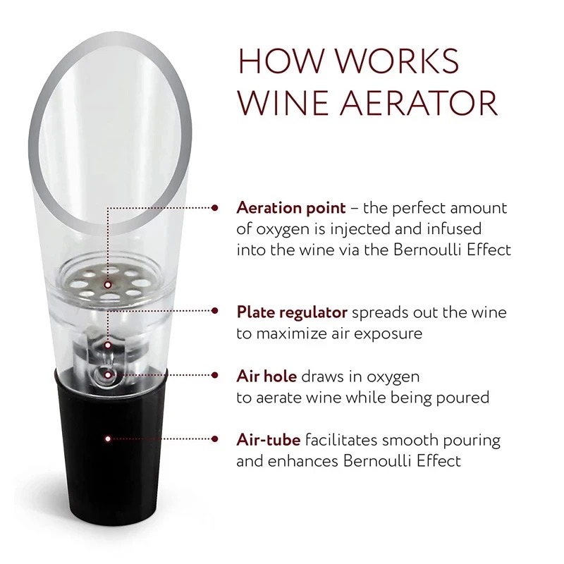 Weinbe lüfter Acryl Flaschen v – Wine Aerator Pour Bewertung und Preis