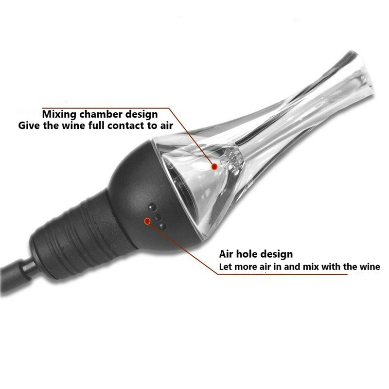 Magic Wine Dekan ter Weinbe lü – Wine Aerator Pour Bewertung und Preis